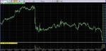 HLF 2012 YTD